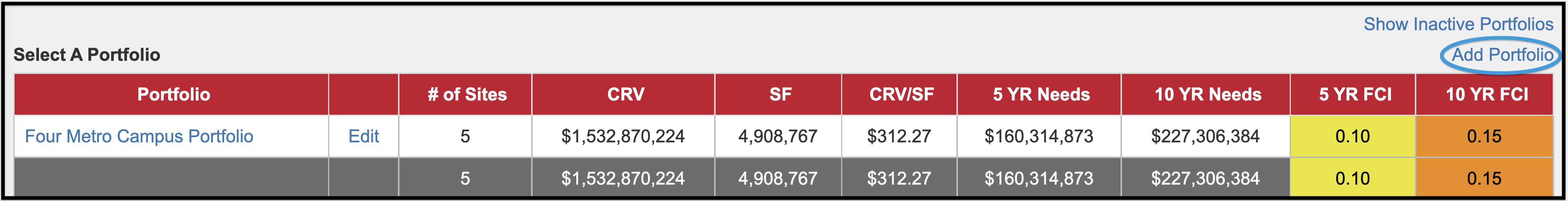 Add Portfolio link highlighted on the Portfolio Data Grid screen