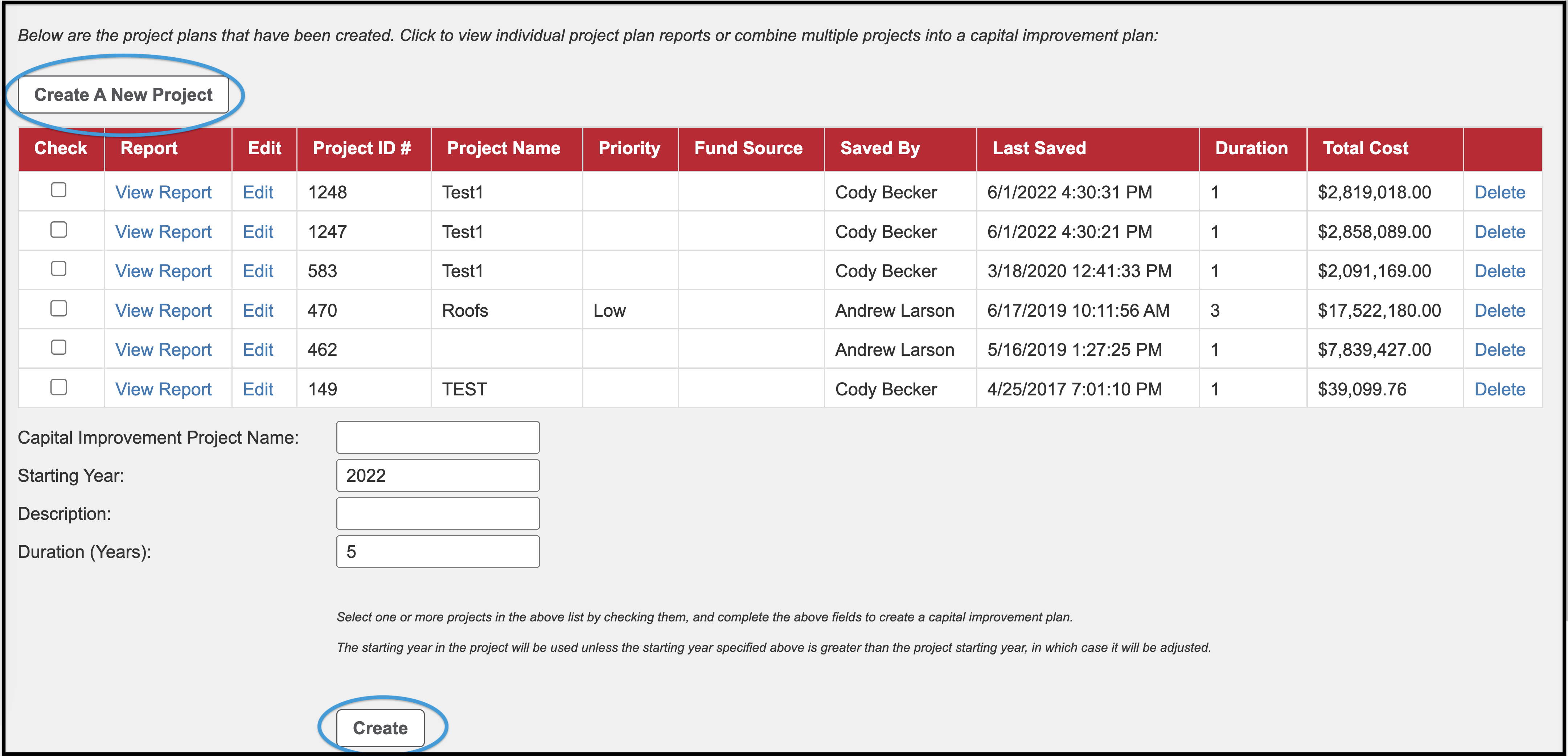 Create a New Project button highlighted on Project Planning Tool page