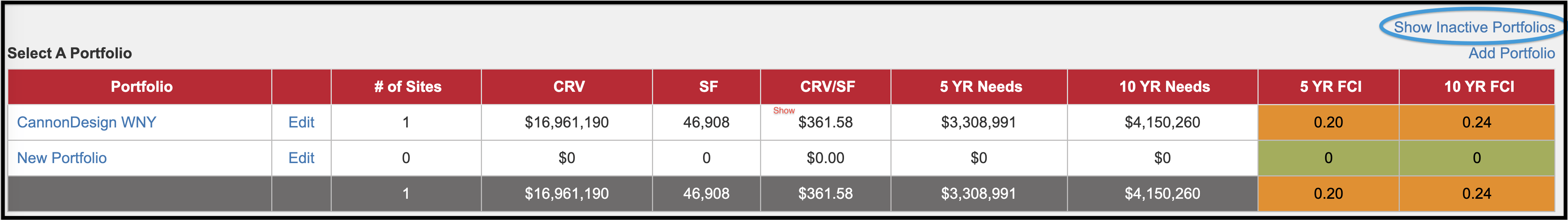 Show Inactive Portfolios link highlighted on the Portfolio Data Grid screen