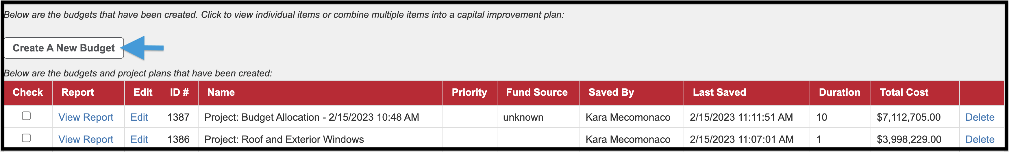 Create a New Budget button highlighted on Budgeting Tool page