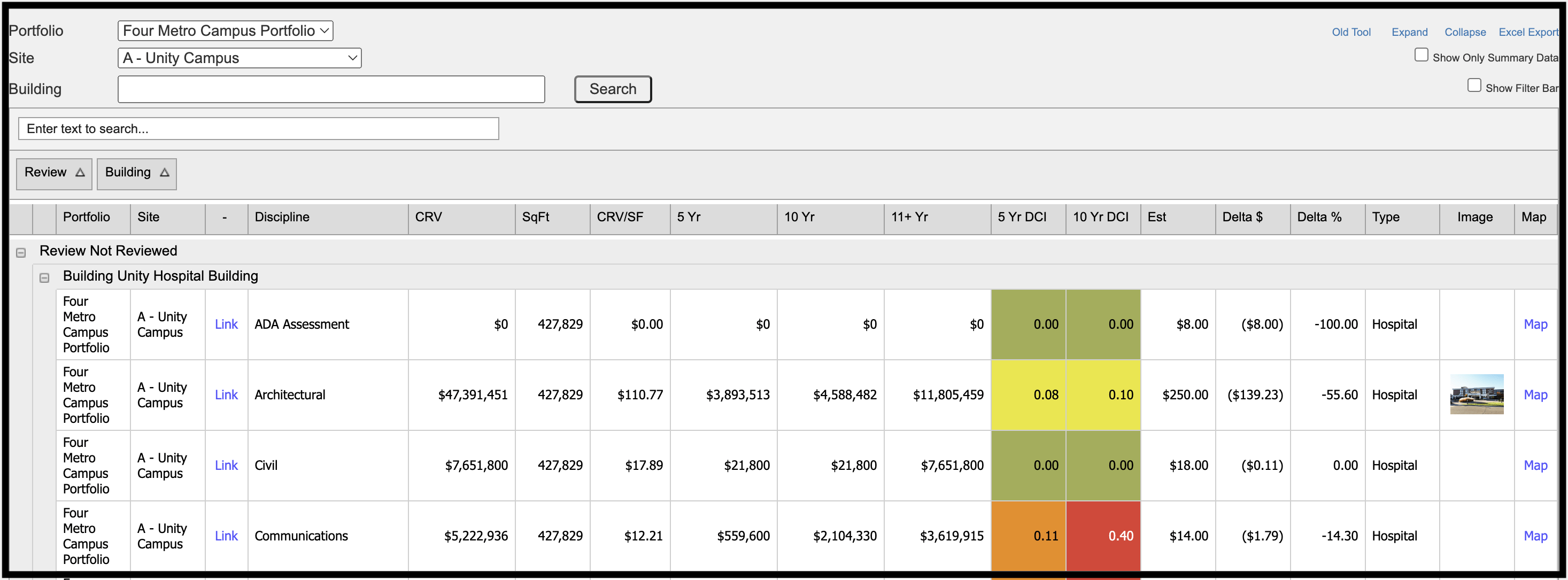 Modeled Aggregate data grid