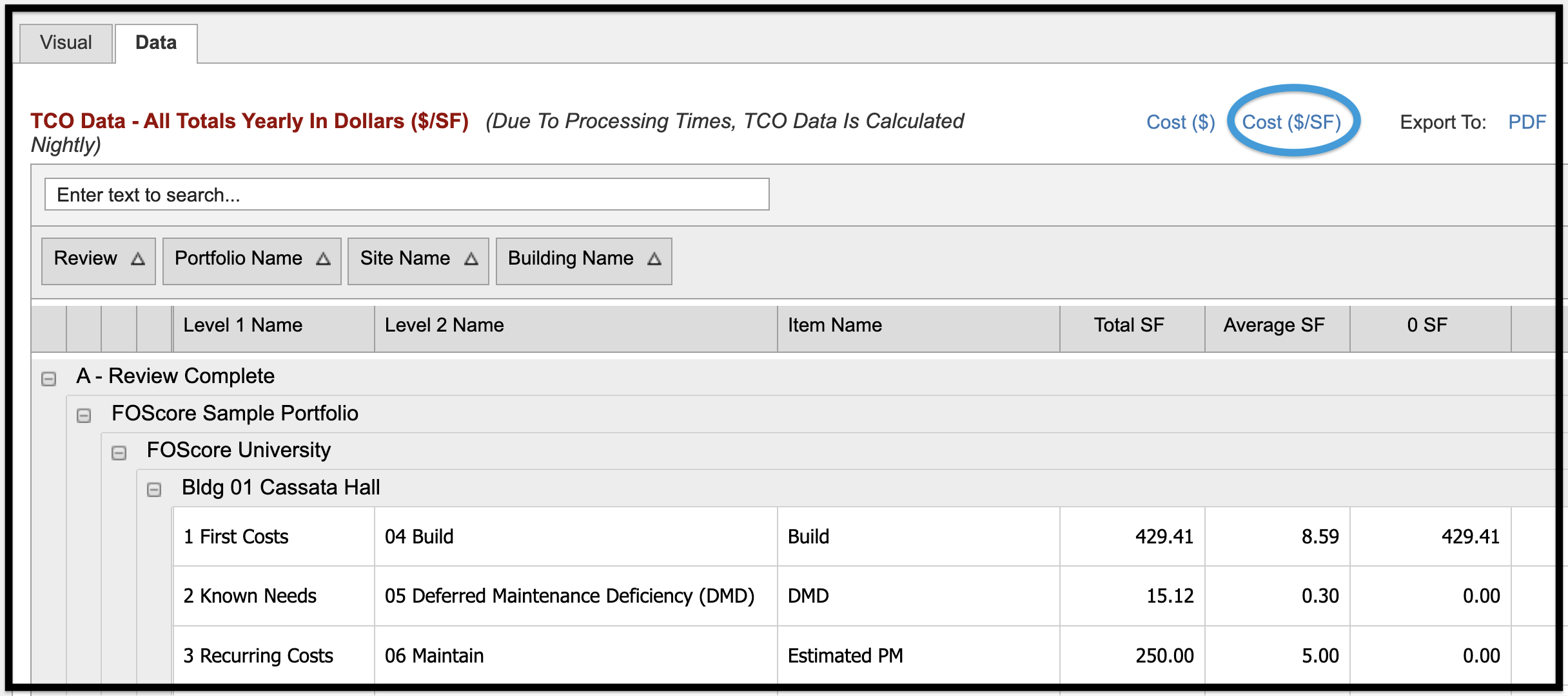 TCO Data tab with link to Cost ($/SF) highlighted