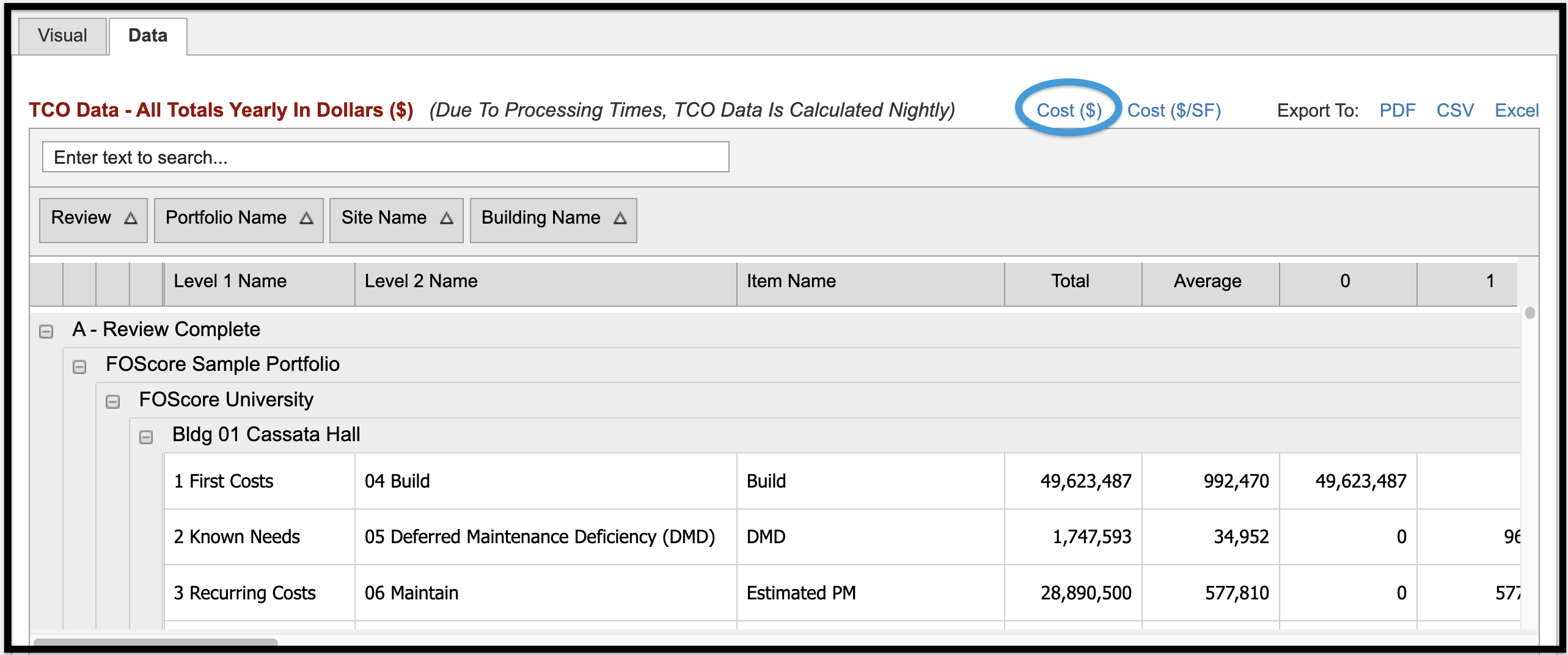 TCO Data tab with link to Cost ($) highlighted