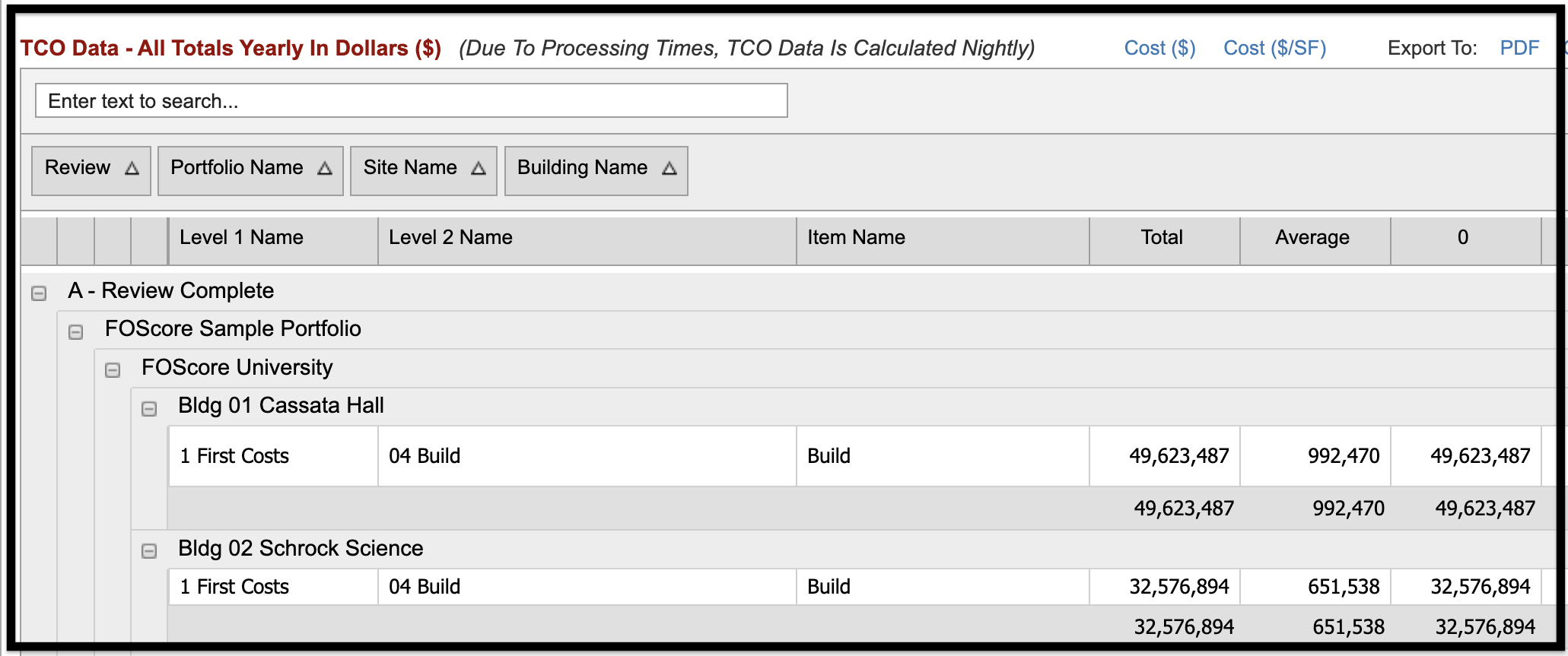 Results of filter being applied in TCO Data tab