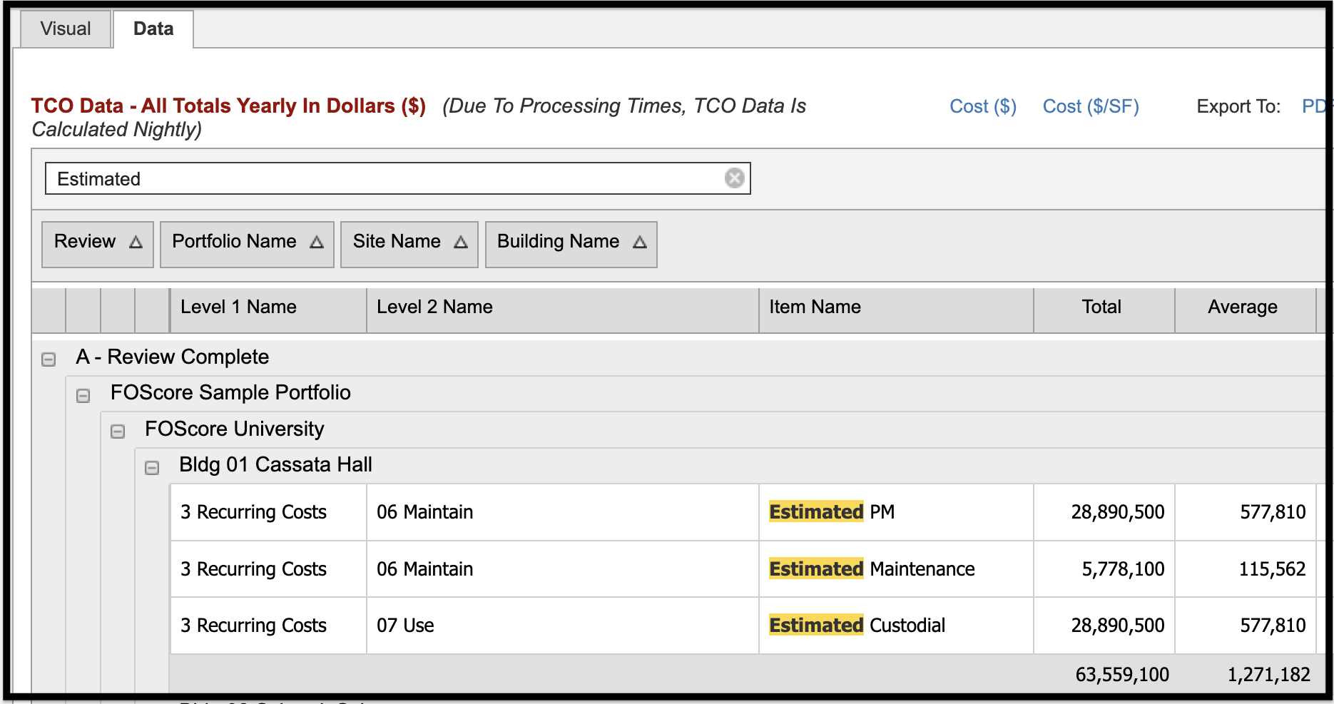 Search button being applied to sample content in the TCO Data grid