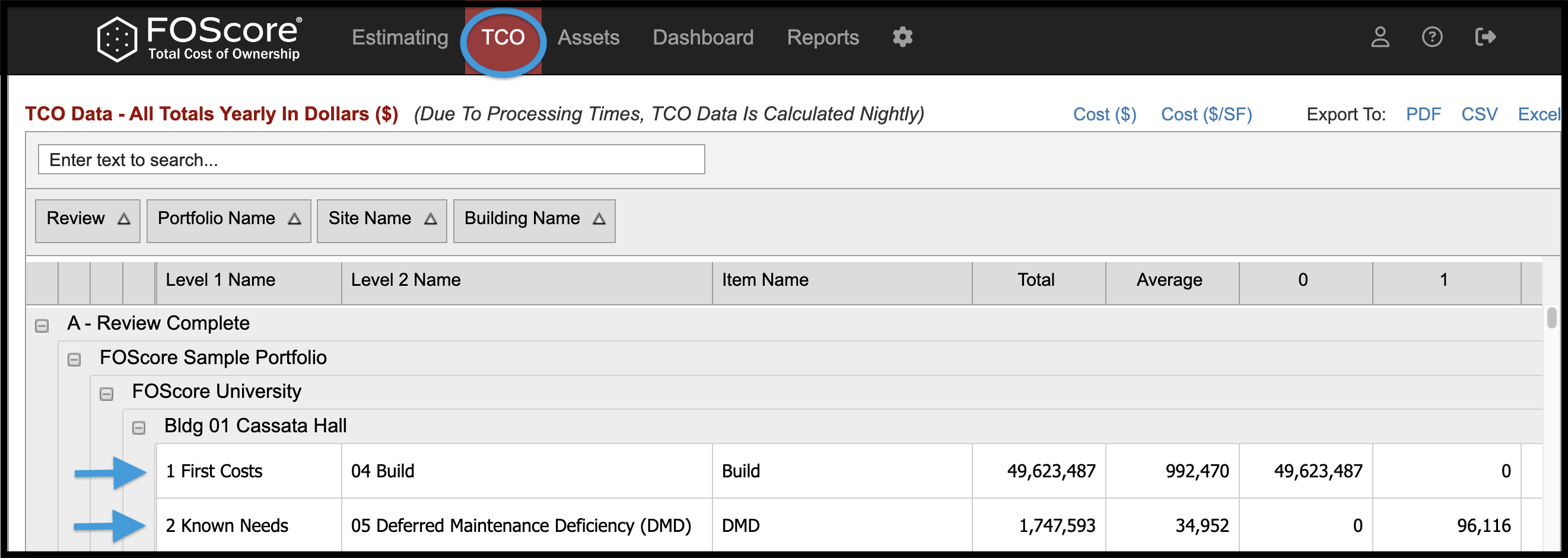 TCO Data tab with sample content highlighting First Costs and Known Needs