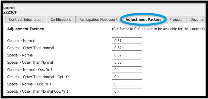 Adjustment Factors tab with sample values entered