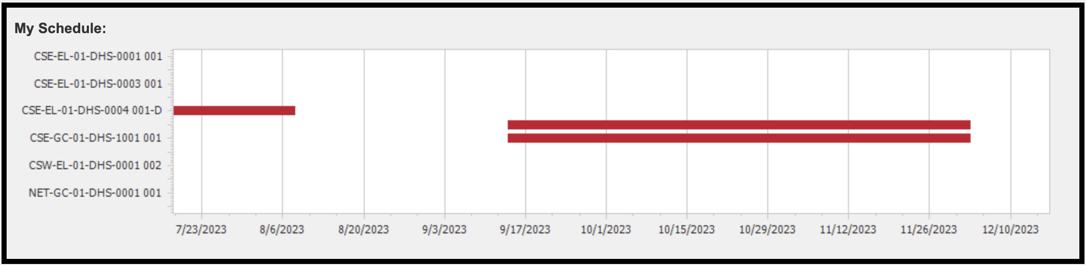 sample "My Schedule" on dashboard