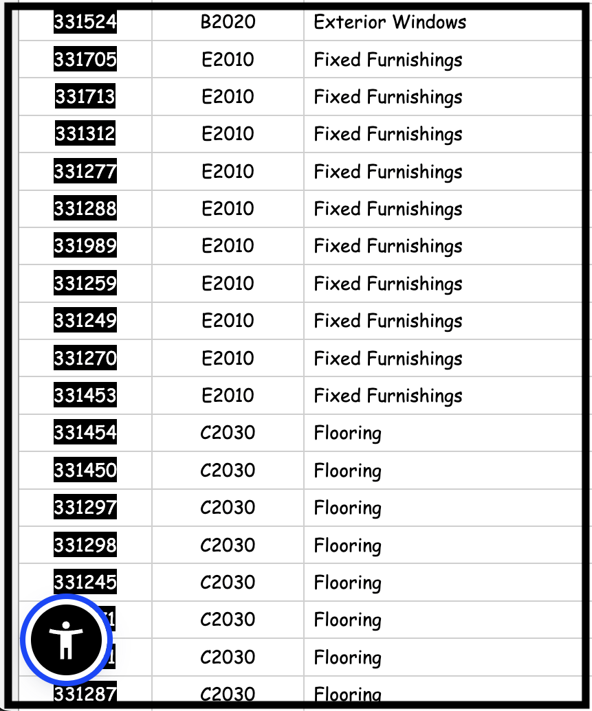 Grid sample showing high contrast and dyslexia fonts in use