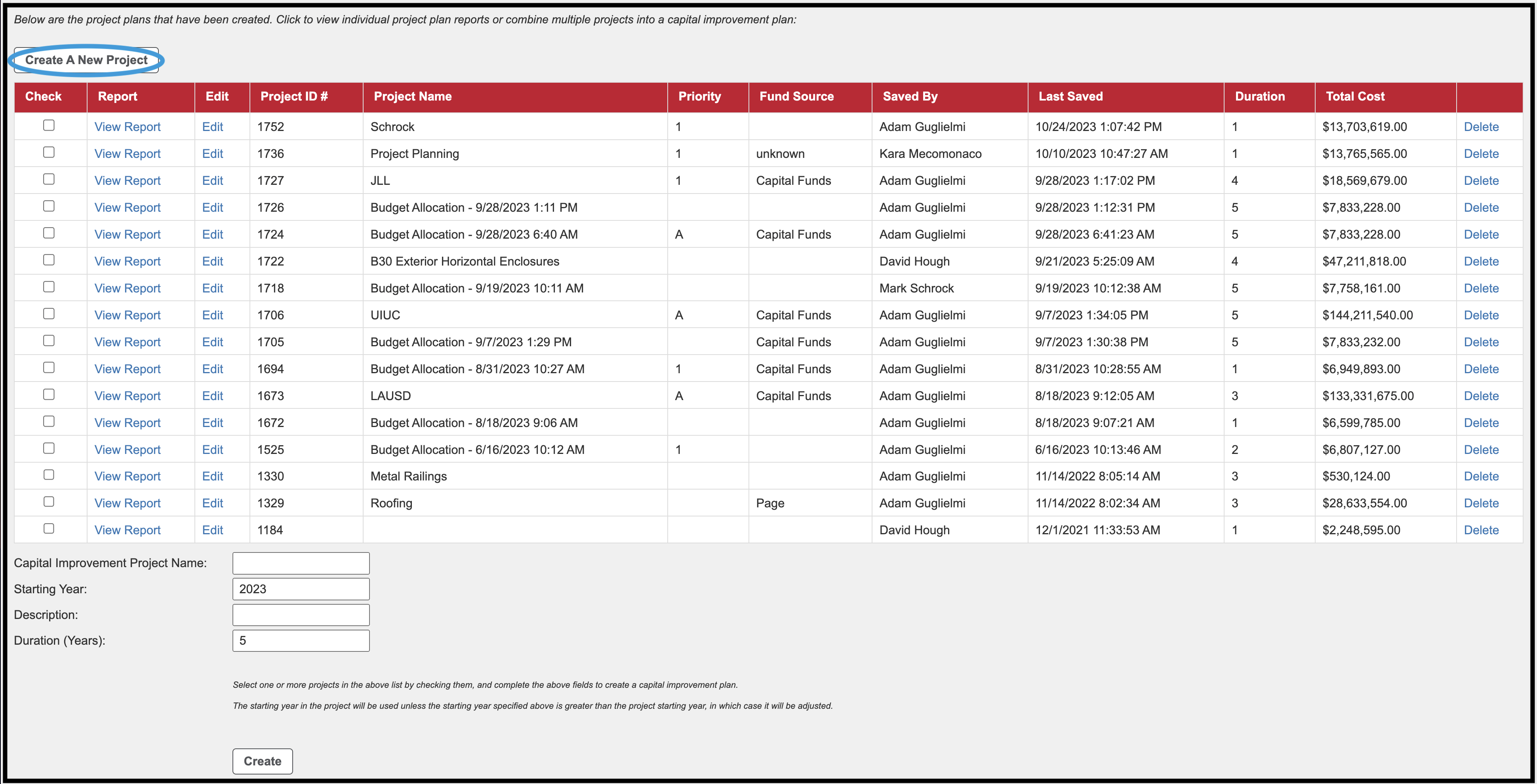 Create a New Project link highlighted in Project Planning Tool