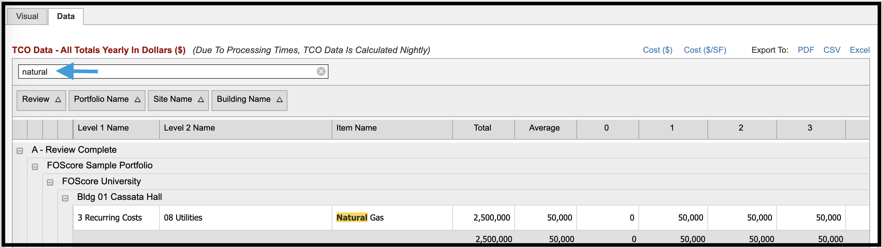 Search feature being used in TCO Data tab