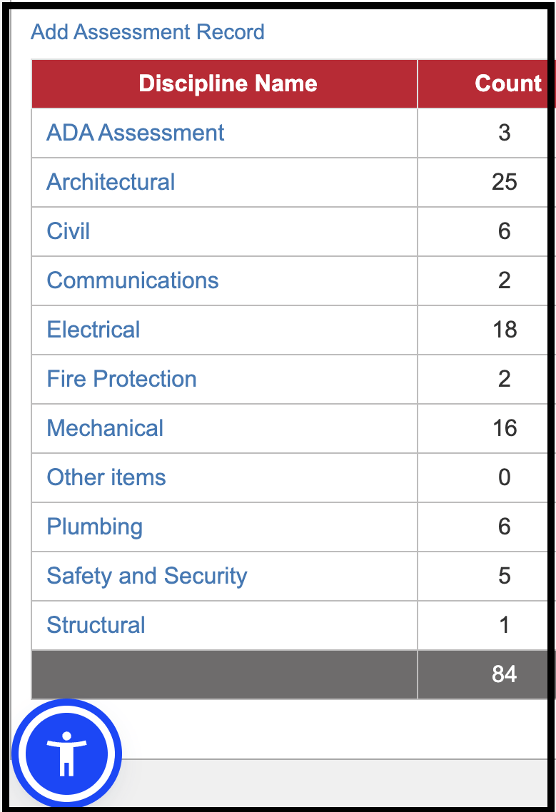 Disciplines grid with accessibility feature enabled