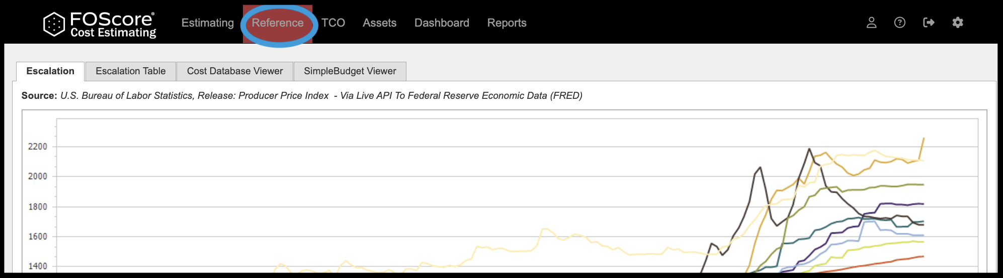 Reference module highlighted on navigation bar