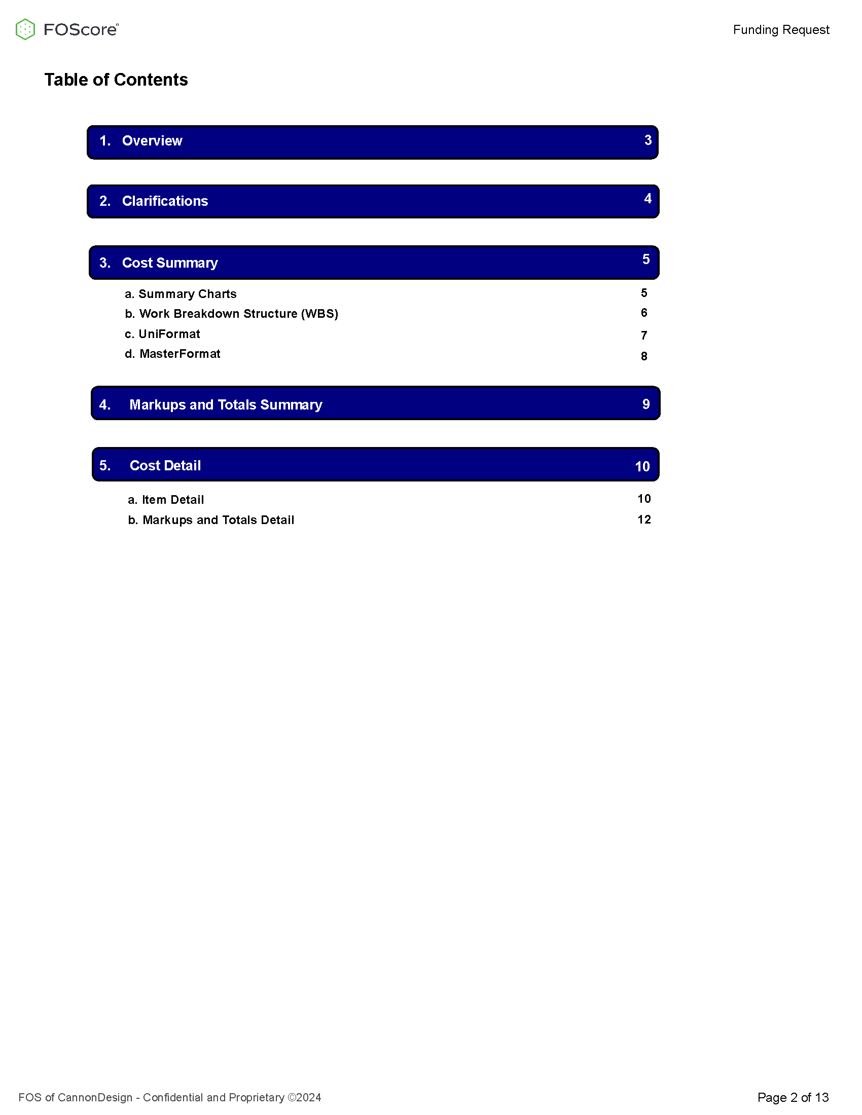 Sample Estimate Report Table of Contents