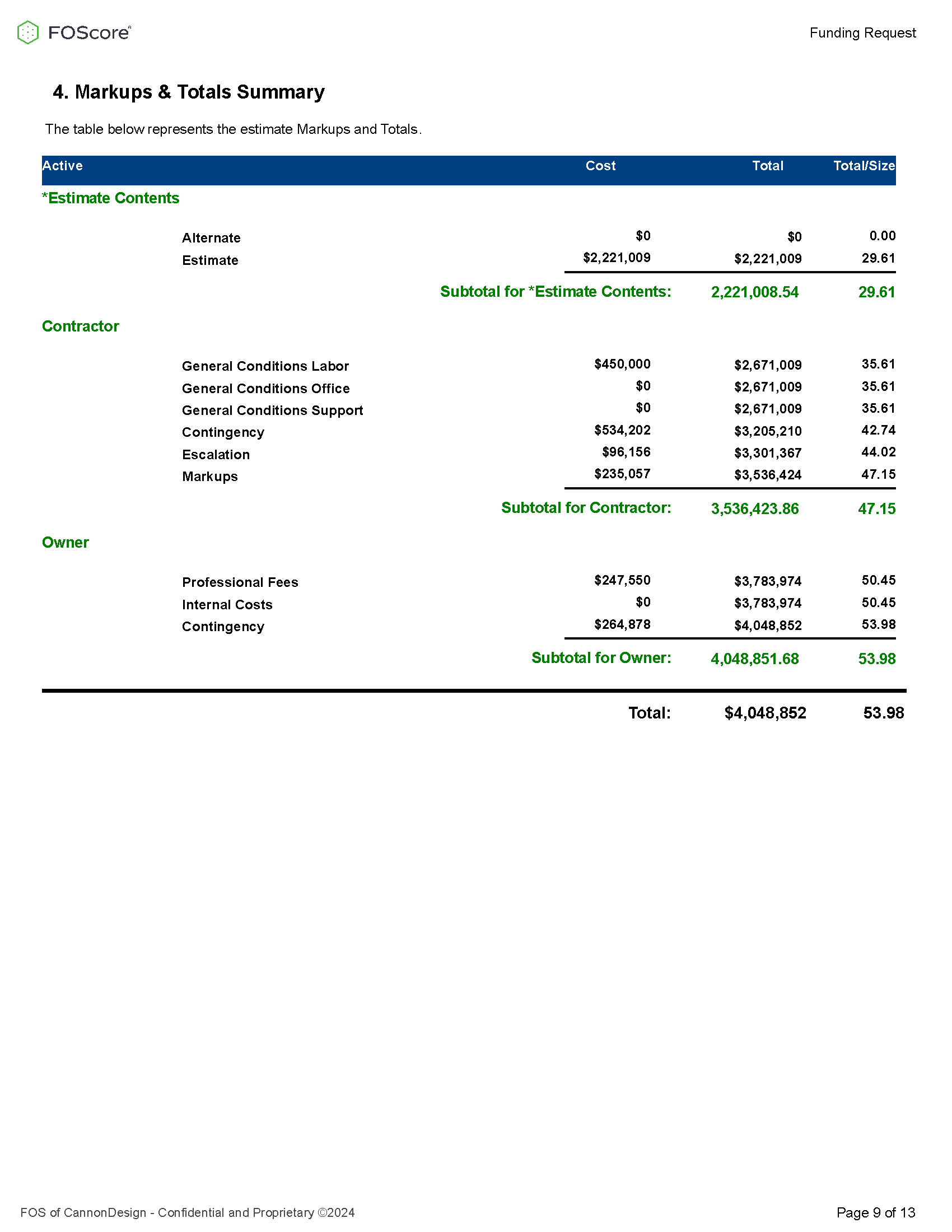 Sample Estimate Report Markups and Totals Summary page