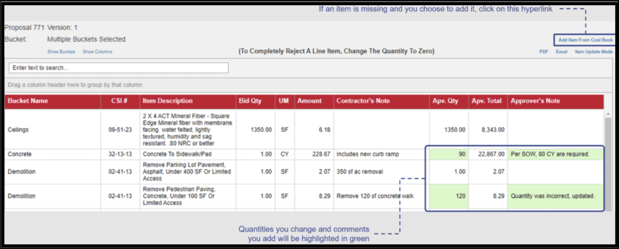 Sample comments on Proposal Review screen