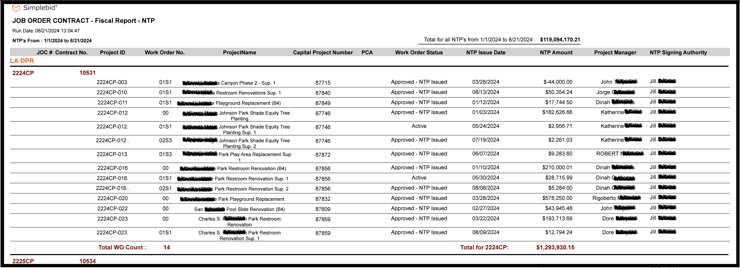 Report sample in PDF format